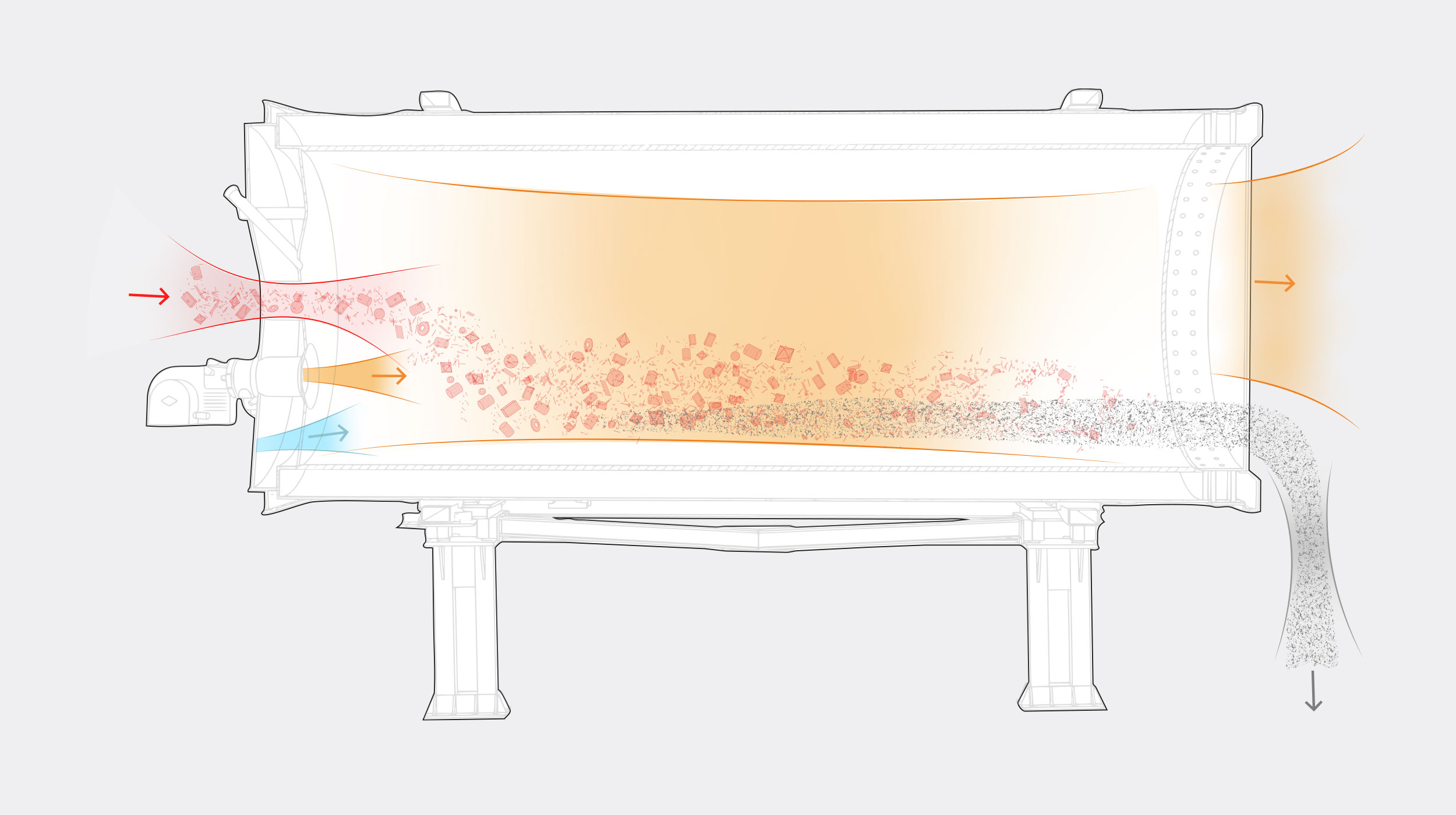 Sistema de combustión rotativa