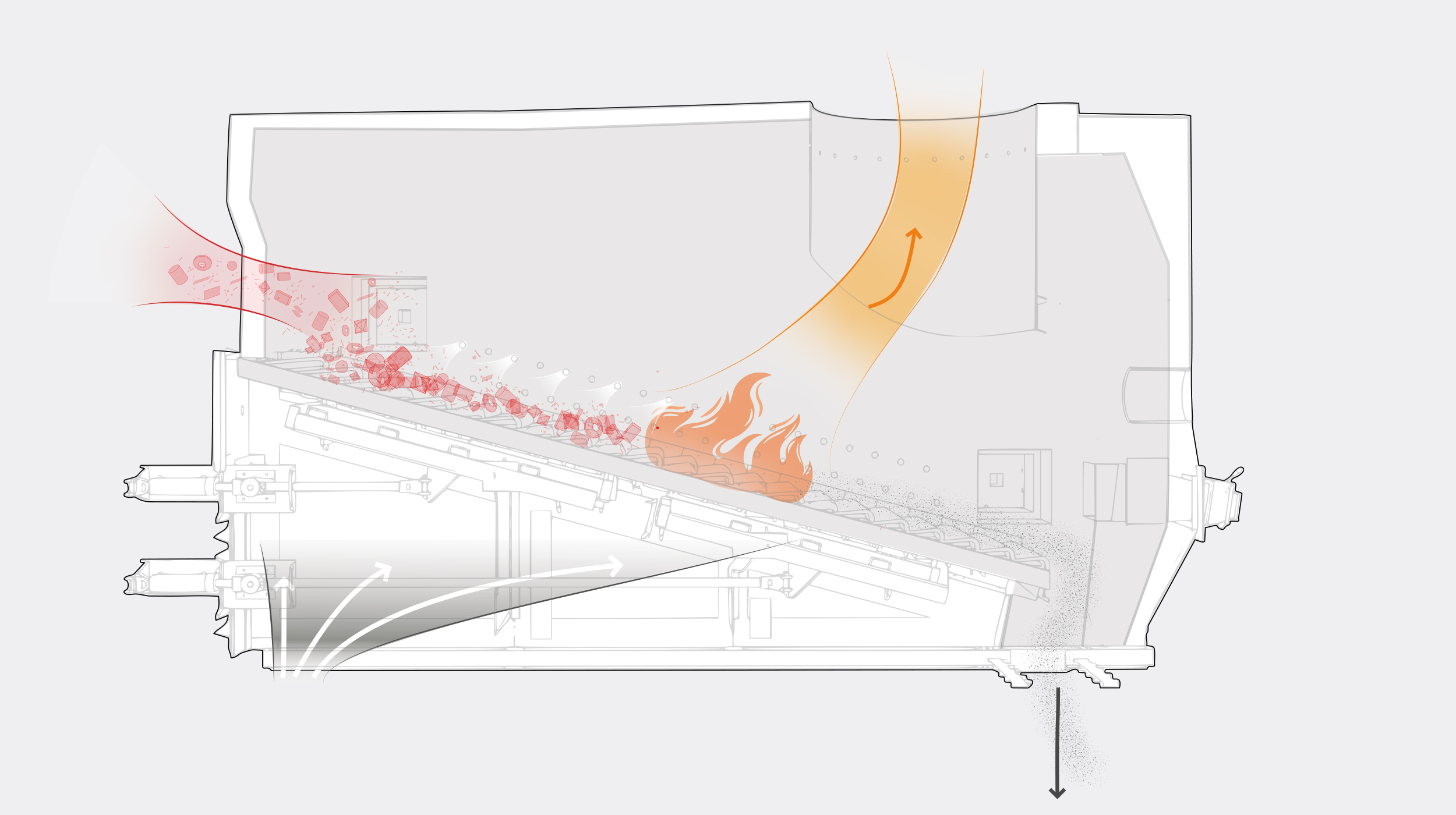 Sistema de combustión con parrilla movil