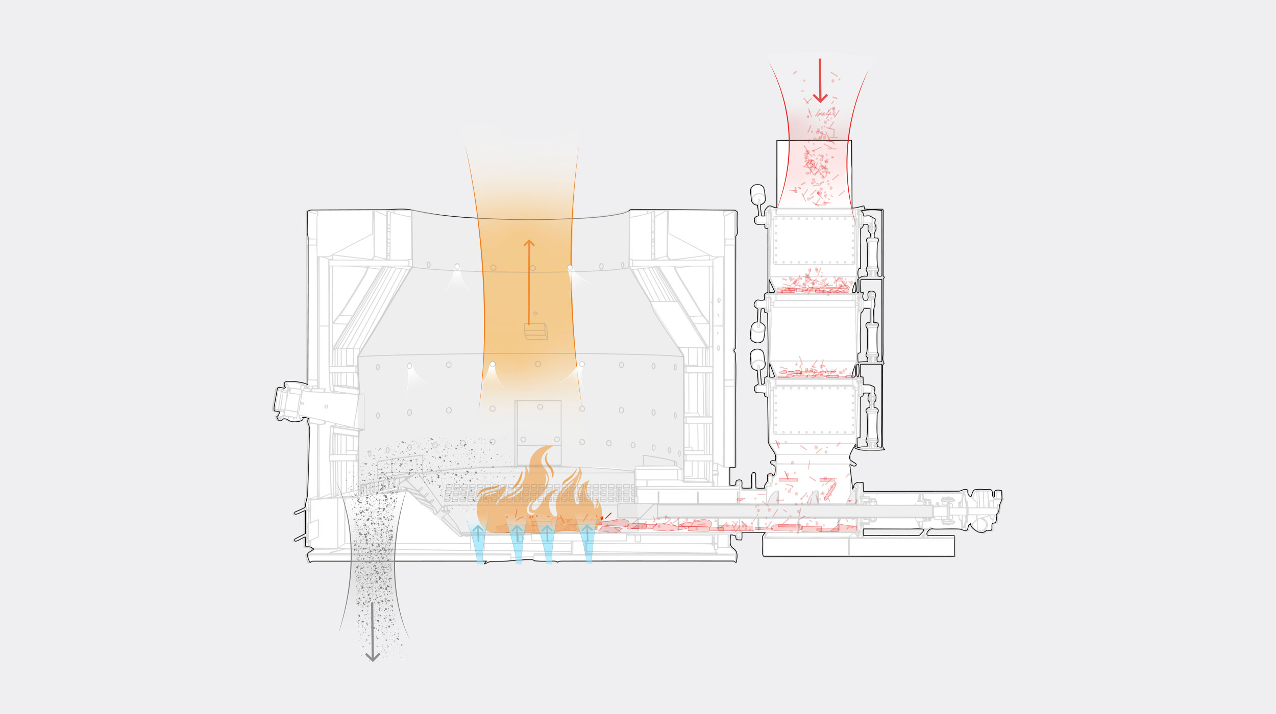 Underfeed stocker combustion